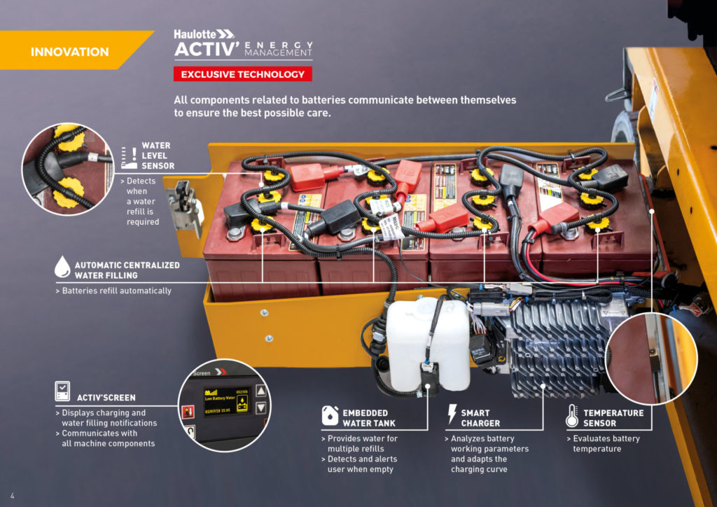 AEM_exclusive_innovation - energy