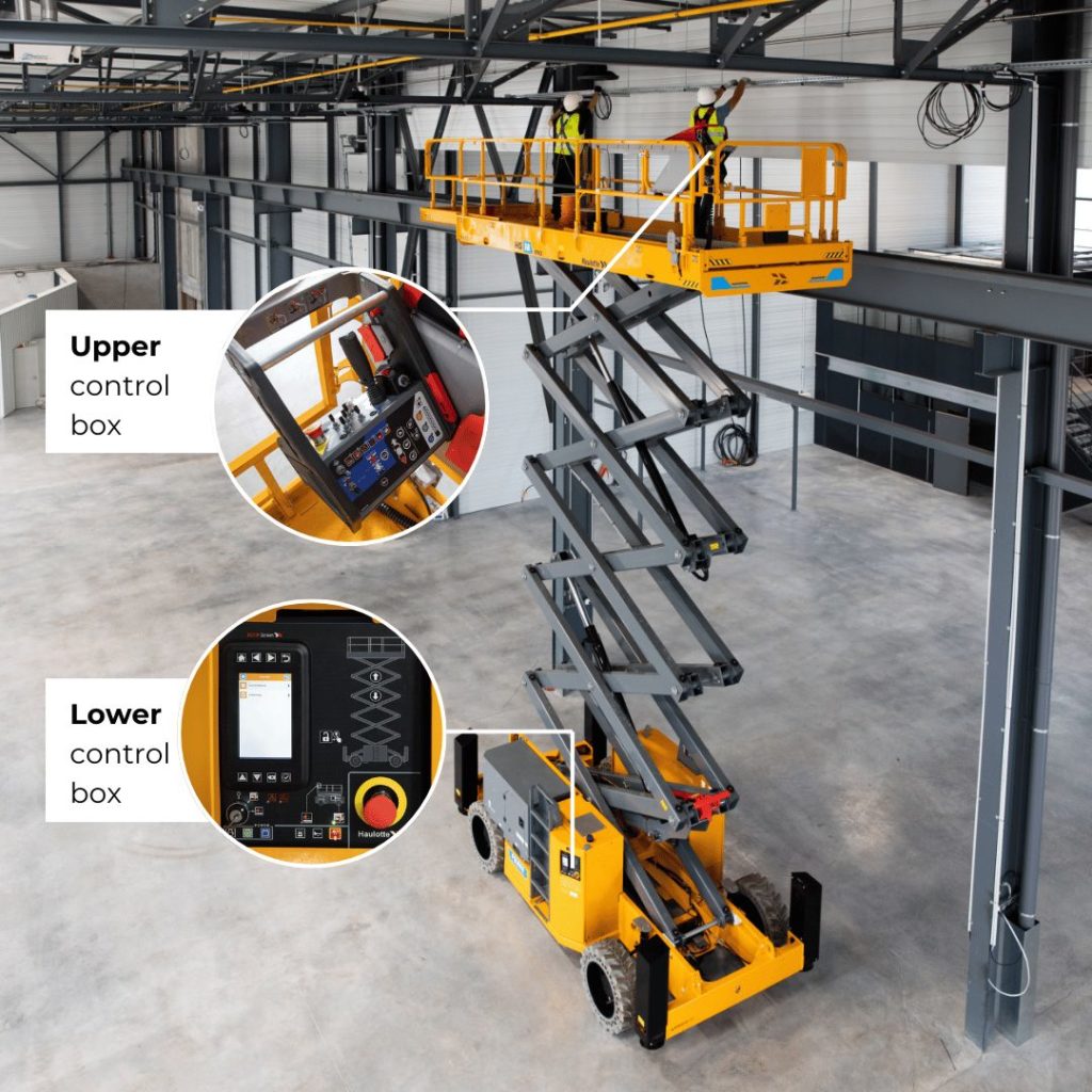 Upper and lower control boxes - compact range